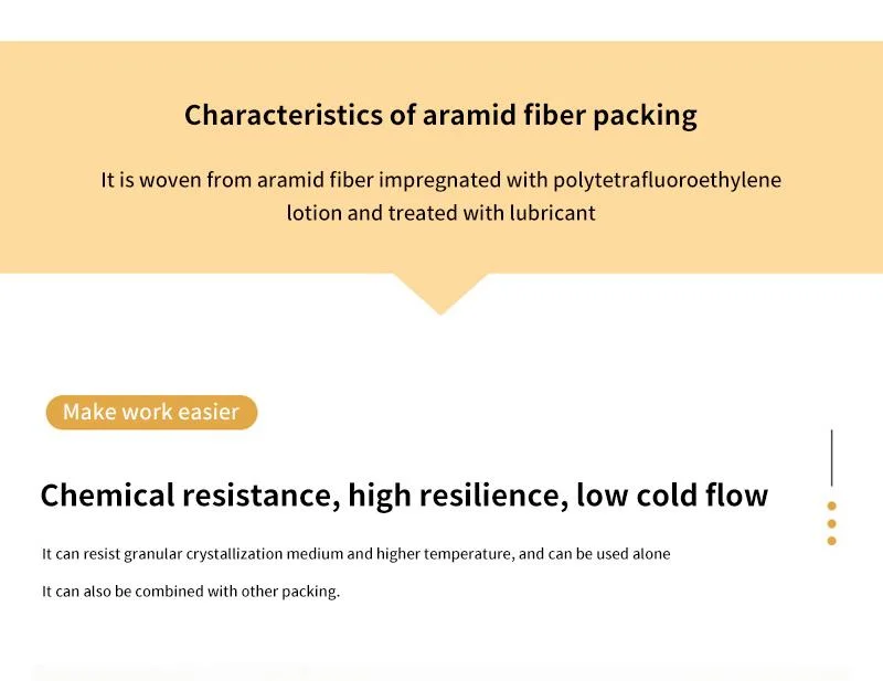 Aramid Fiber Gland Packing with PTFE