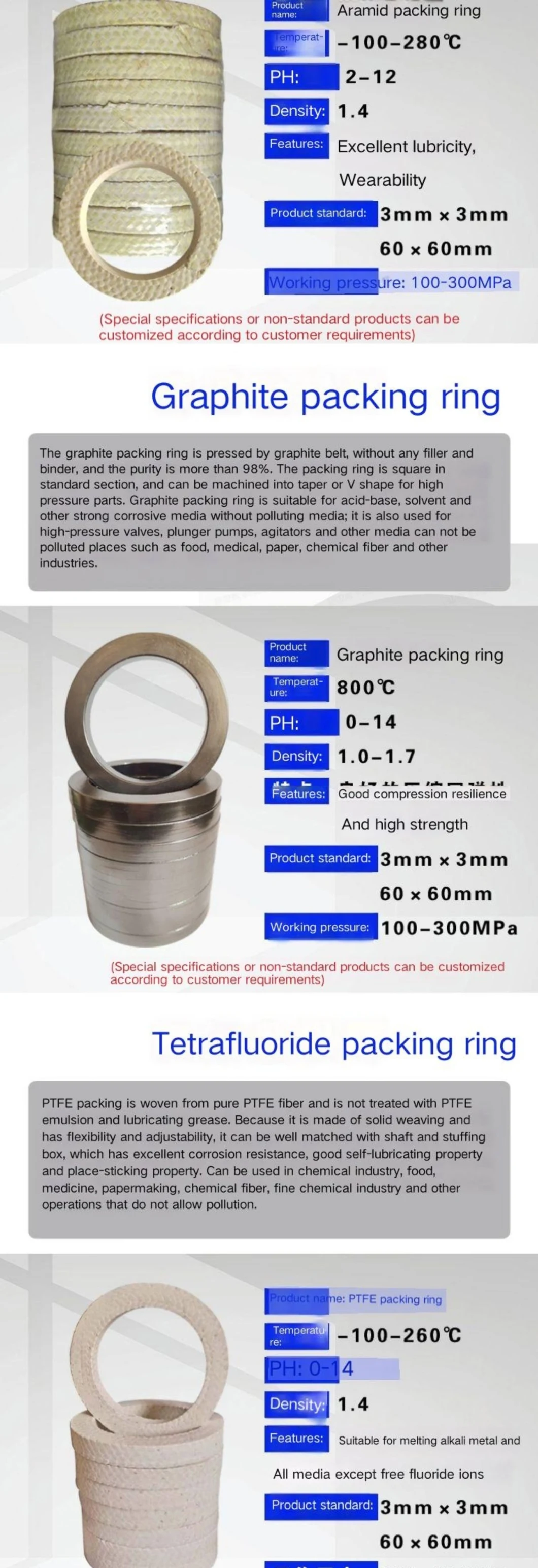 Good Quality Seal Flexible Graphite Gasket Carbonize Fiber PTFE Packing Graphite Fiber Packing