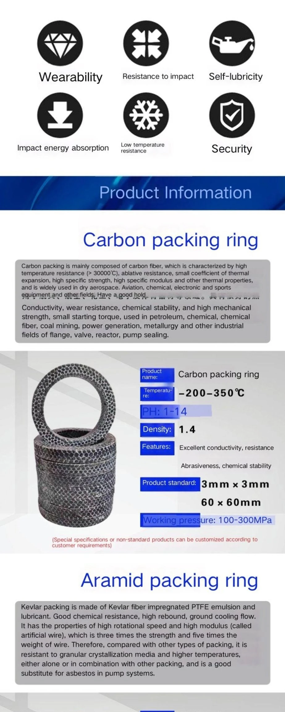 Wholesale Seals Graphite Filler PTFE Carbon Fiber Packing