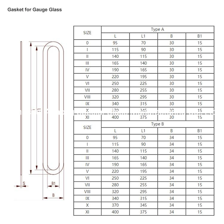 Reinforced Graphite Gasket Sheet for Level Gauge Glass 340*34*17mm